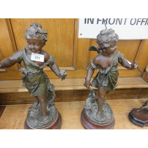 251 - Pair of Spelter Cherub Figures