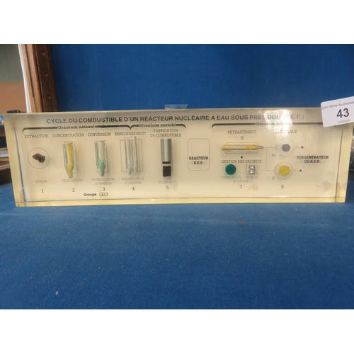 43 - Nuclear Reactor Cycle Specimen Set