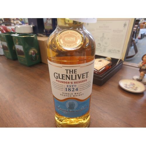 Lot 201       