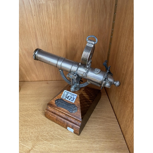 423 - Model gatling gun