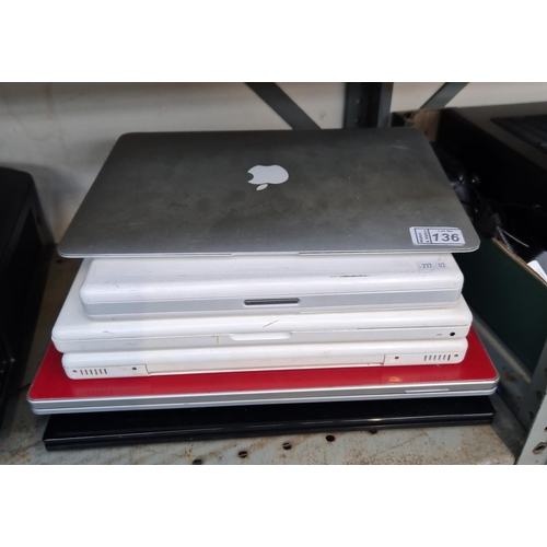 136 - Quantity of Apple computers (iBook, iMac etc) and laptops A/F