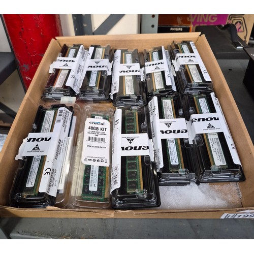 199 - Box containing approx 16 packs of mostly Lenovo 8GB RAM