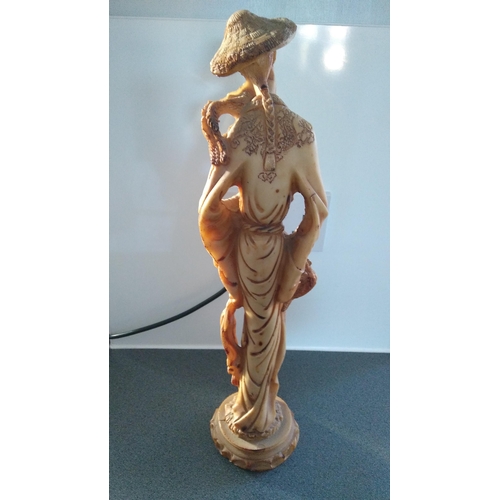 395 - Resin oriental male figure