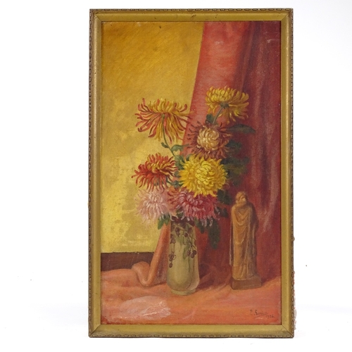 1235 - French School, circa 1930s, oil on canvas still life, indistinctly signed, 21.5