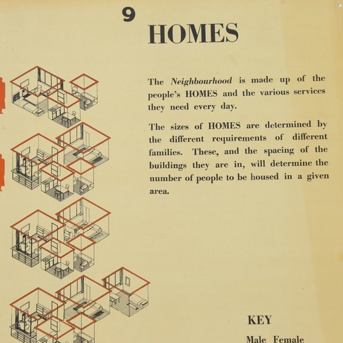 2109 - ERNO GOLDFINGER, a plan poster for housing in post-war Britain, 35cm x 48cm