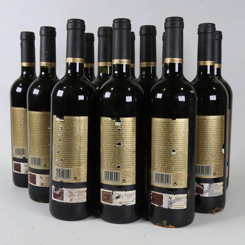 1021 - 12 bottles of Coto de Imaz, 1995 Gran Reserva, Rioja DOC