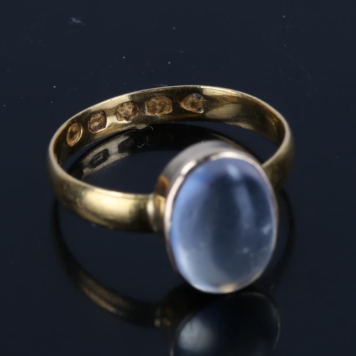 179 - A Victorian 22ct gold moonstone ring, plain bezel set with oval cabochon blue moonstone, maker's mar... 