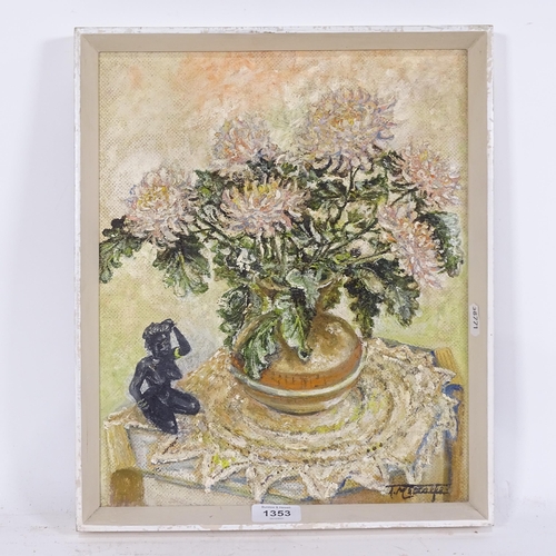 1353 - T Metcalfe, mid-century oil on board, still life flowers with sculpture, signed, framed, overall 39c... 