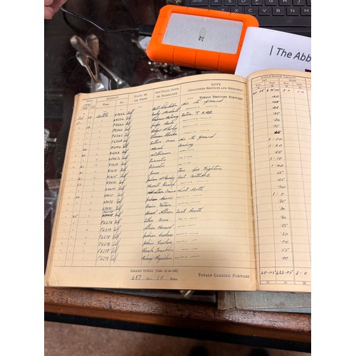 789 - 3 Pilot's flying log books, Second World War Period 1938 - 1942, for E D V Williams, and RAF pocket ... 