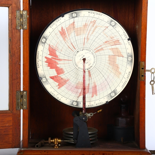 196 - Simmance Patent, an early 20th century oak-cased Dead Beat recorder, by Alexander Wright & Company L... 