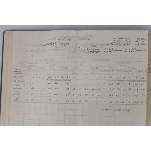 129 - Royal Air Force Log book for Hubert Hufford Navigator dated 5th Feb 1943 of No.33 ANS including Bomb... 