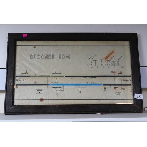 43 - Vintage framed railway signal box points diagram taken from Spooner Row (Norfolk) signal box, Ely to... 