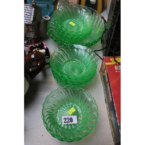 220 - 2 Pressed Uranium Uranium Glass Fruit sets