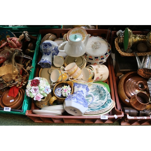 170 - Large tray of assorted ceramics to include Masons Blue and white Jugs, Bell China Tea set etc.