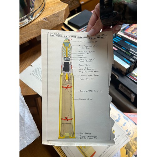 394 - WW1 illustrations of shell projectiles and grenade photographs