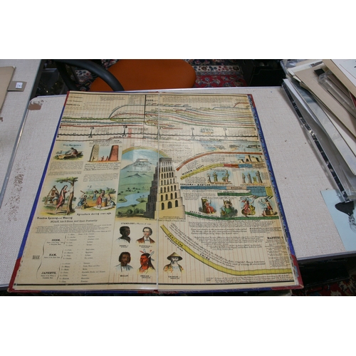 83 - Adams' Illustrated Panorama of History - published by A. H Walker, London and Paris.