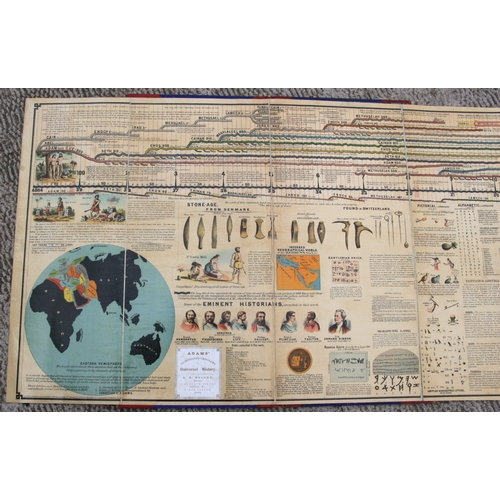 83 - Adams' Illustrated Panorama of History - published by A. H Walker, London and Paris.