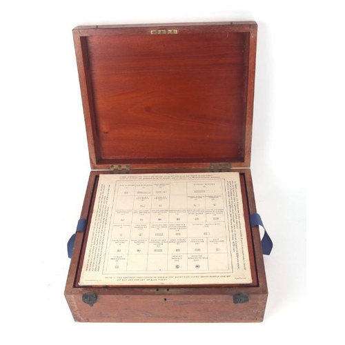 1506 - A rare 1912 Siemens Military marked War Games boxed set. The mahogany box is stamped on the LH side ... 