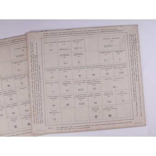 1506 - A rare 1912 Siemens Military marked War Games boxed set. The mahogany box is stamped on the LH side ... 