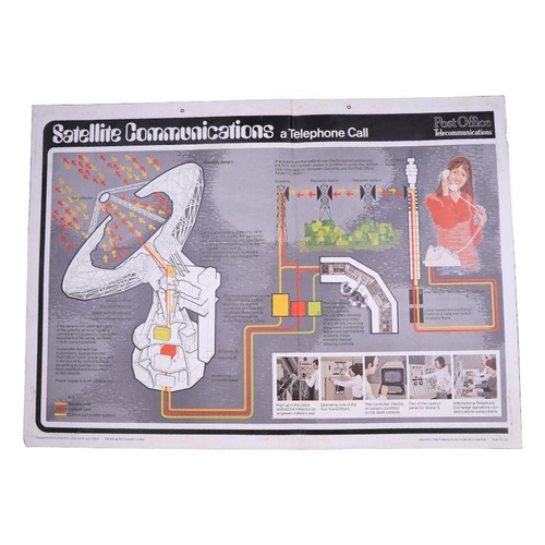 15 - A small collection of vintage British Telecommunications posters to include 'Susan Dials A Trunk Cal... 