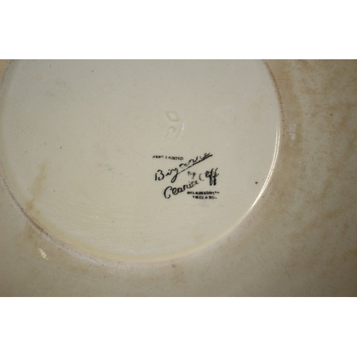 87 - Clarice Cliff 'Viscara' Plate, 23cm Diameter, Wilkinson Pottery