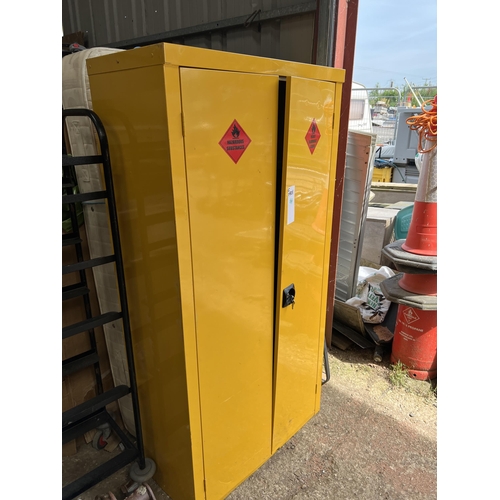 598 - yellow 2 door storage cupboard