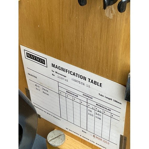 5 - Microscope with wood case by Watson , Barnet 153743...