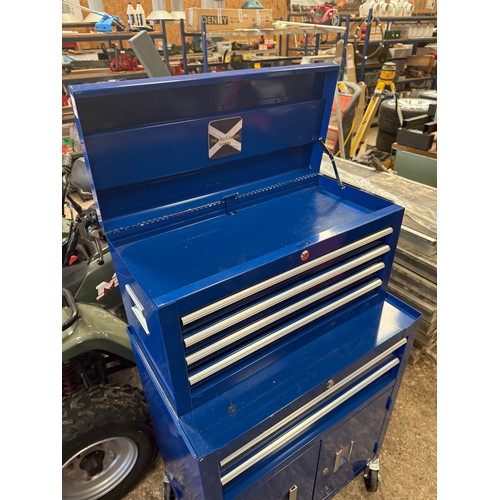 2 - DOUBLE tool box