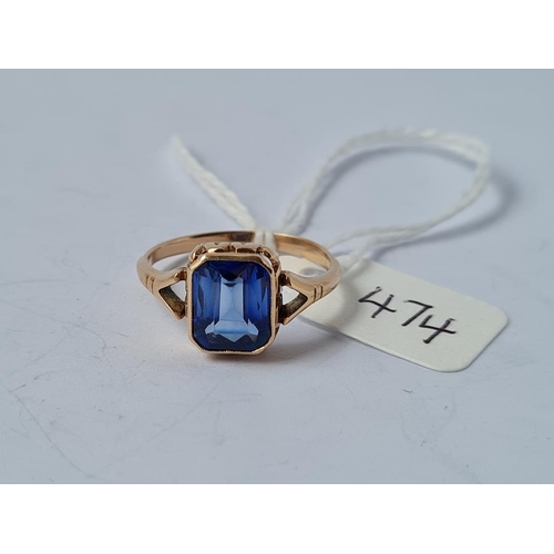 474 - A blue stone ring in 15ct tested - size P - 2.9gms