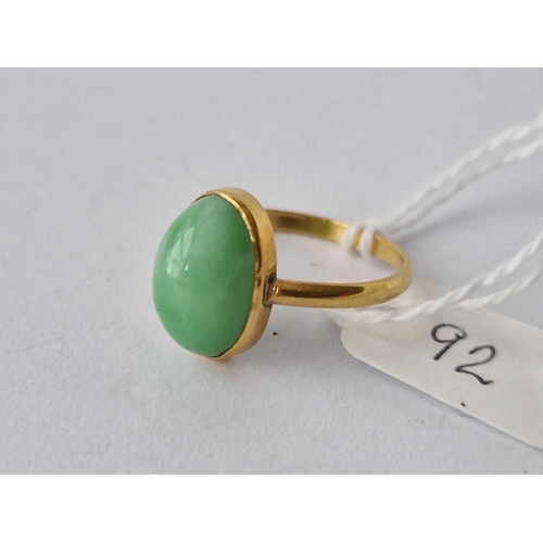 92 - A Jadeite Ring 18Ct Gold Size R 2.3 Gms