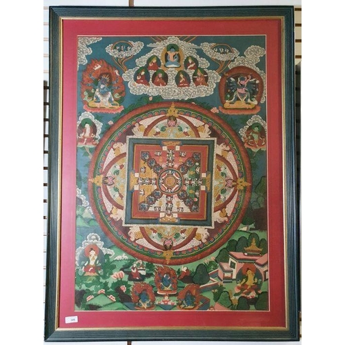 305 - 20th century Tibetan Thangka, 81cm x 56.5cm