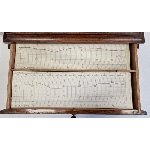 1008 - 20th century barograph in oak and five-sided glass case