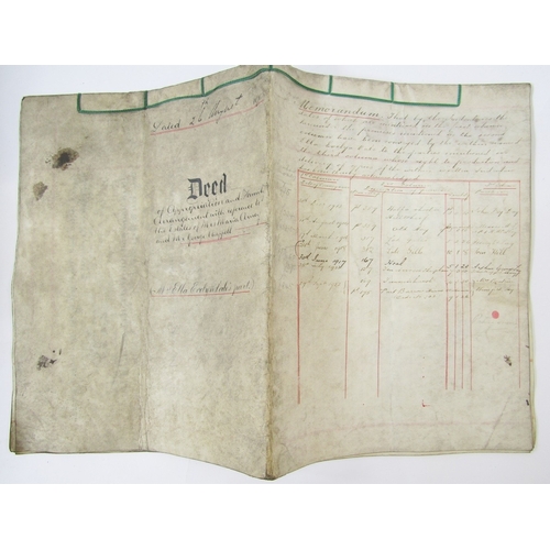 95 - Quantity of indentures, wills and other documents, 17th century and later, to include will dated 8th... 