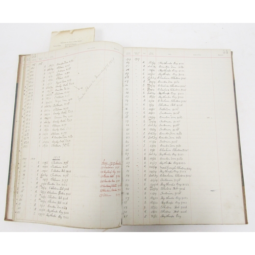 151 - Early 20th century stock book ledger, leather bound and and canvas covered, partial filled with a re... 