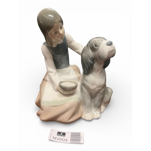 21 - Lladro “Chow Time” (1977, Retired)