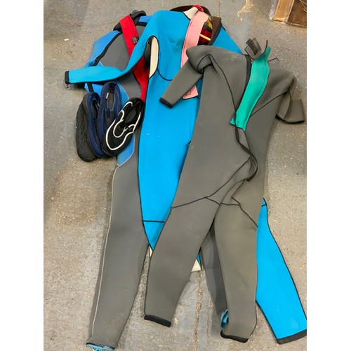 71 - Wetsuits and Shoes