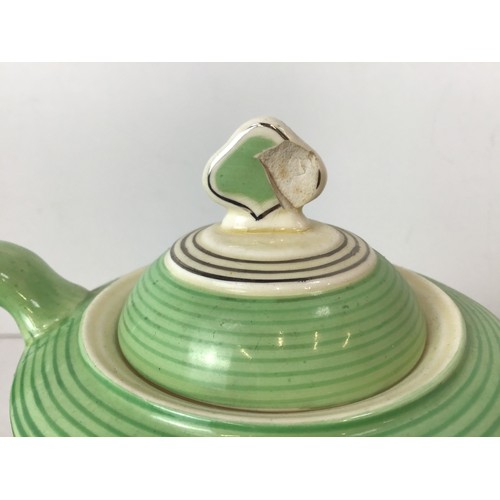 198 - Part Tea and Coffee Sets