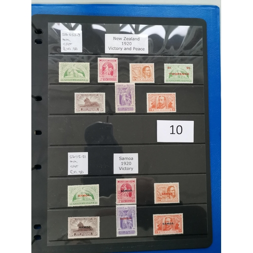 10 - MIXED WORLD.  Mint KGV on stocksheets in binder incl. Newfoundland 1919 Contingent set  New Guinea o... 
