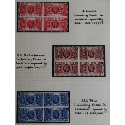 548 - 1924-35 collection on leaves M/used with 1934 5/- M  set to 10/- M (10/- small stain)  10/- used blo... 