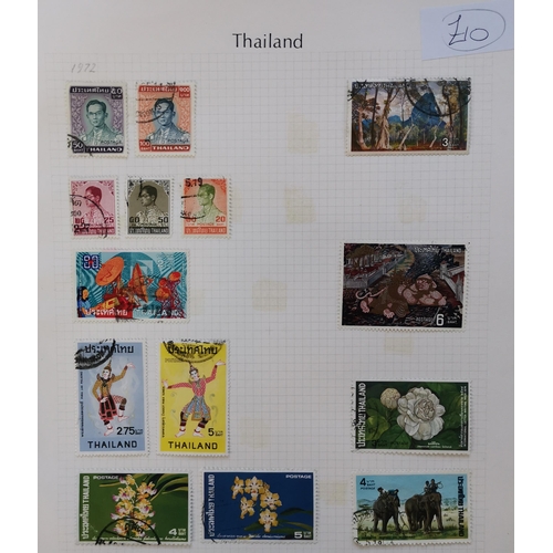 185 - THAILAND.  M and U collection on leaves  value in early to 1930 issues incl. useful values. High cat... 