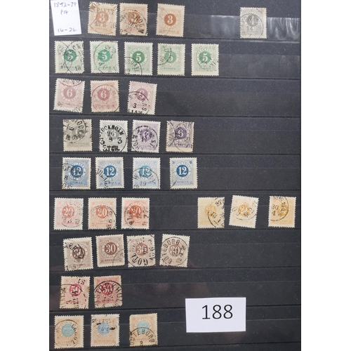 188 - ***VIDEO AVAILABLE*** SWEDEN.  A used collection in stockbook  incl. 1855-58 4s x 5 incl. grey-blue ... 