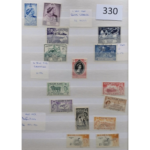 330 - ***VIDEO AVAILABLE*** FALKLAND IS.  Early to modern collection in large blue stockbook  incl. QV M v... 