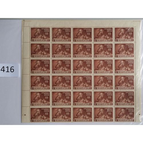 416 - KENYA, UGANDA AND TANGANYIKA.  Collection of KGVI UM part sheets  mainly 1938-54 defins with vals to... 