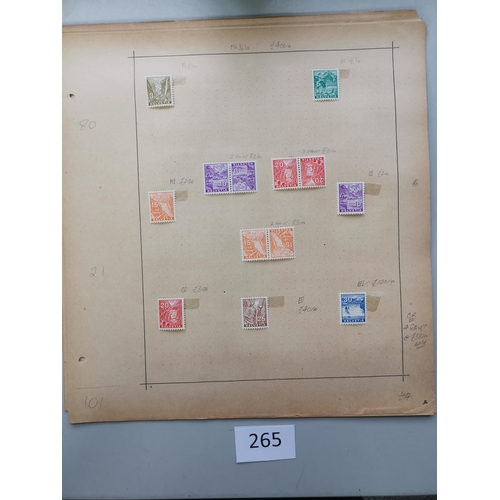 265 - SWITZERLAND.  A collection on leaves from early issues to 1930's  M and U  early imperfs used incl. ... 