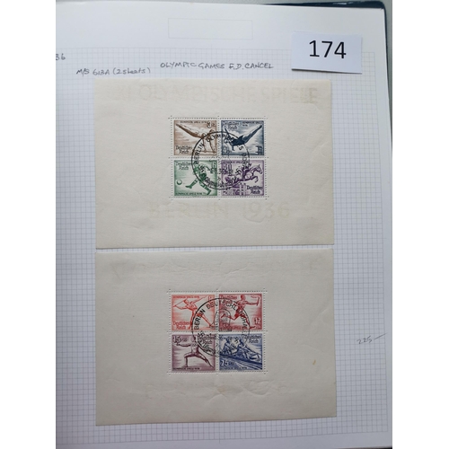 174 - GERMANY.  A used collection from early issues to 1960 on leaves in large binder  many useful sets an... 