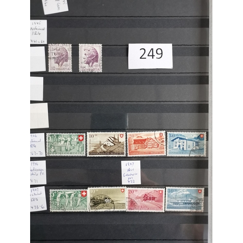 249 - SWITZERLAND.  Mainly used collection on stocksheets  1907-1951  much of interest with better Airs  t... 