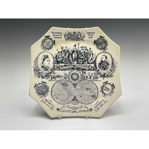 814 - Nine Victorian royal and political commemorative plates of octagonal form by Wallis Gimson, comprisi... 