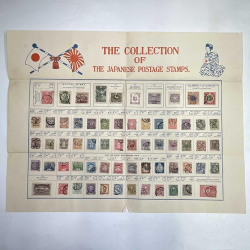 308 - China / Korea / Japan. A mint and used collection mounted on three 1920's period display sheets with... 