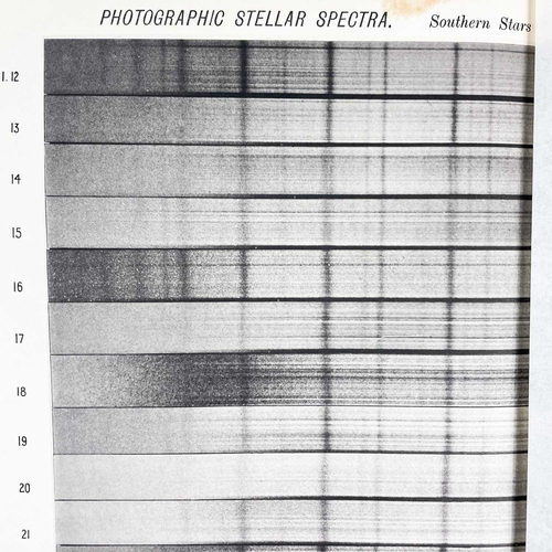 123 - ASTRONOMY INTEREST - FRANK McCLEAN F.K. McCLEAN. Report of the Solar Eclipse Expedition to Flint Isl... 