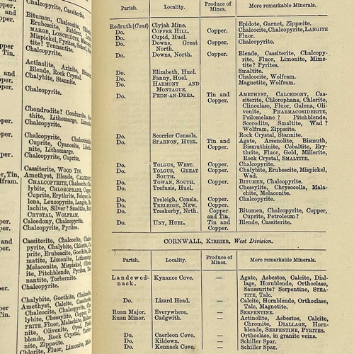 102 - J. H. Collings. 'A Handbook to the Mineralogy of Cornwall and Devon'. First edition, rebacked, sligh... 